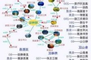 桂林攻略自驾游3天路线-桂林攻略自驾游3天路线图