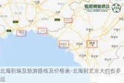 北海到埃及旅游路线及价格表-北海到北京大约有多远