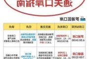 从深圳到香港一日游攻略,深圳到香港旅游攻略