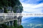 旅游景点大全2015-2014热门旅游景点