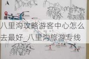 八里沟攻略游客中心怎么去最好_八里沟旅游专线