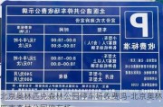 北京奥林匹克森林公园停车场收费吗-北京奥林匹克森林公园停车场