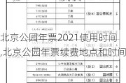 北京公园年票2021使用时间,北京公园年票续费地点和时间