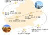 新疆 旅游 线路_新疆旅游路线及价格