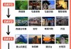 黄山旅游攻略私人定制酒店-黄山旅游酒店预订