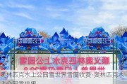 奥林匹克水上公园雪世界雪圈收费-奥林匹克水上公园雪世界