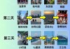 东京旅游攻略自由行线路推荐,东京旅游指南