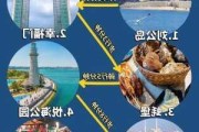 徐州到威海旅游攻略,徐州到威海旅游多少钱