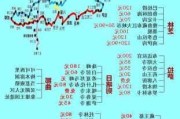 拉萨3日游攻略-拉萨旅游攻略三天两夜3000块