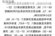 北京到烟台自驾多长时间,北京到烟台自驾游攻略