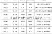 住宿攻略价格,酒店住宿攻略