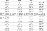 西双版纳旅游天气预报十五天-西双版纳旅游景点天气