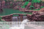 云台山旅游攻略二日游多少钱,云台山旅游攻略两日游天气