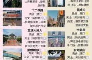 重庆旅游攻略二日游年轻人-重庆旅游攻略二日