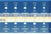 四川成都旅游景点天气预报最新_四川成都旅游景点天气预报