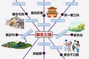 丽江旅游路线攻略推荐,丽江旅游路线安排