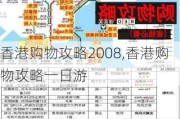 香港购物攻略2008,香港购物攻略一日游