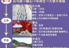 西安自助旅游攻略3天花费2018-春节西安自助游攻略