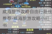 威海旅游攻略自由行路线推荐-威海旅游攻略小红书