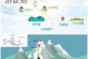 丽江玉龙雪山旅游路线,丽江玉龙雪山攻略最佳旅游攻略