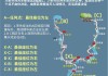 成都九寨沟旅游攻略自驾游路线推荐-成都九寨沟旅游攻略自驾游路线