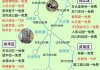 天津成都旅游攻略-天津成都自驾游攻略