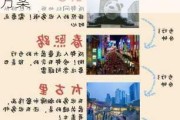 成都到北京旅游攻略-成都到北京旅游攻略5日游最佳方案