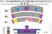 海心沙公园演唱会座位图,海心沙公园演唱会