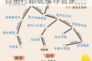 西双版纳旅游攻略自由行路线_西双版纳旅游攻略自由行路线推荐管家