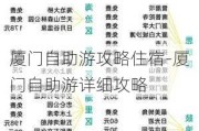 厦门自助游攻略住宿-厦门自助游详细攻略