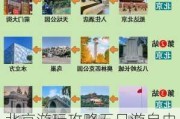 北京游玩攻略五日游自由行-北京游玩攻略五日游自由行