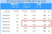 南宁到北京自由行攻略,南宁 到 北京