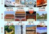 北京春节旅游攻略2023-北京春节旅游攻略5日游最佳方案