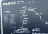 罗浮山旅游路线,罗浮山攻略路线