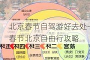 北京春节自驾游好去处-春节北京自由行攻略