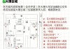 大理旅游线路设计行程安排_大理旅游路线2023最新版本是哪个