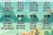 湖北旅游攻略景点-湖北旅游攻略景点必去三日游