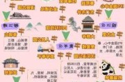 国庆节成都旅游攻略-成都国庆旅游推荐好去处