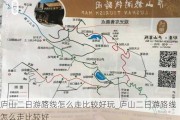 庐山二日游路线怎么走比较好玩_庐山二日游路线怎么走比较好