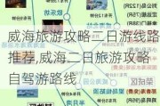 威海旅游攻略二日游线路推荐,威海二日旅游攻略自驾游路线