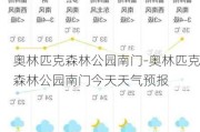 奥林匹克森林公园南门-奥林匹克森林公园南门今天天气预报