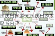 国庆出省游玩,国庆出游攻略省内游