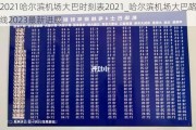 2021哈尔滨机场大巴时刻表2021_哈尔滨机场大巴路线2023最新进展