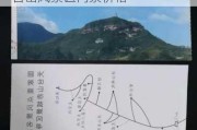 雅安天台山旅游攻略最新-雅安天台山风景区门票价格