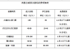 凤凰古城旅游攻略自由行_凤凰古城旅游攻略自由行要多少钱一个人