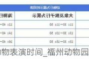 福州动物园动物表演时间_福州动物园攻略表演时间