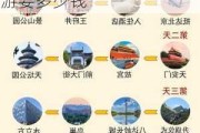 北京旅游攻略3日游多少钱一个人,北京旅游攻略3日游要多少钱