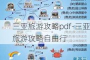 三亚旅游攻略pdf-三亚旅游攻略自由行