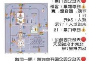 天坛公园几点关门时间-天坛公园开放到几点