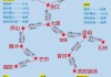 云南旅游攻略最佳线路,云南旅游攻略穷游